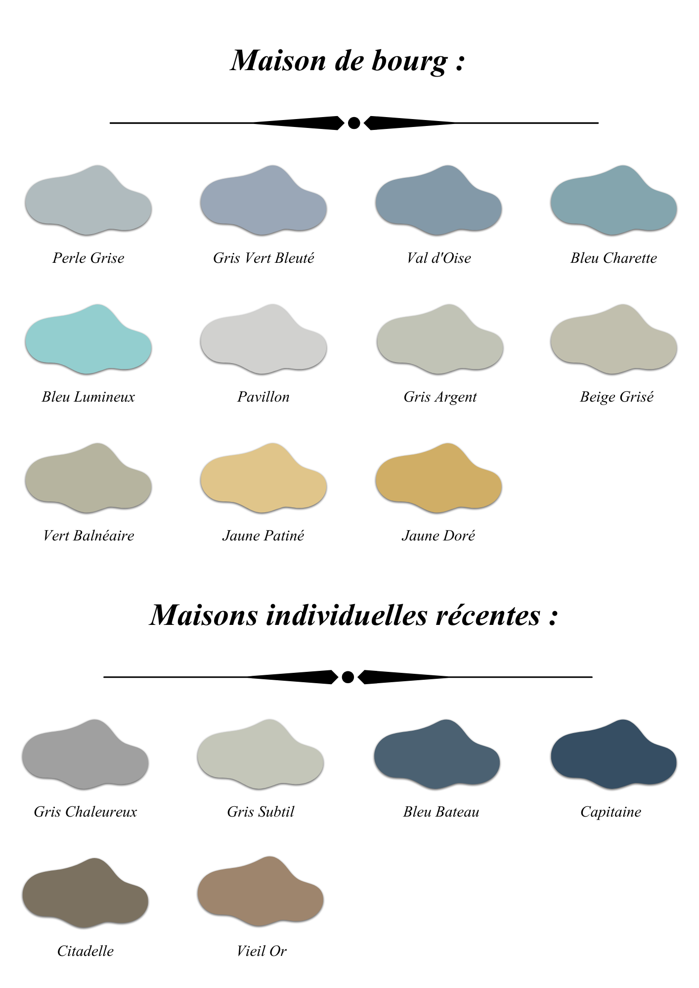 Nuancier pour les couleurs des monuments historiques