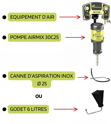 POMPE AIRMIX® 30C25 INOX KREMLIN - PACK AIRMIX SOLO