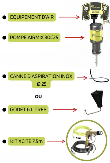 POMPE AIRMIX® 30C25 INOX KREMLIN - PACK AIRMIX PAE